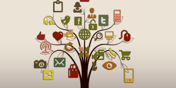 Algorithms Shape Life: Decoding Social Media Bias